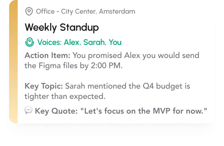 A finished memory card: Weekly Standup at the office, with voices and action items