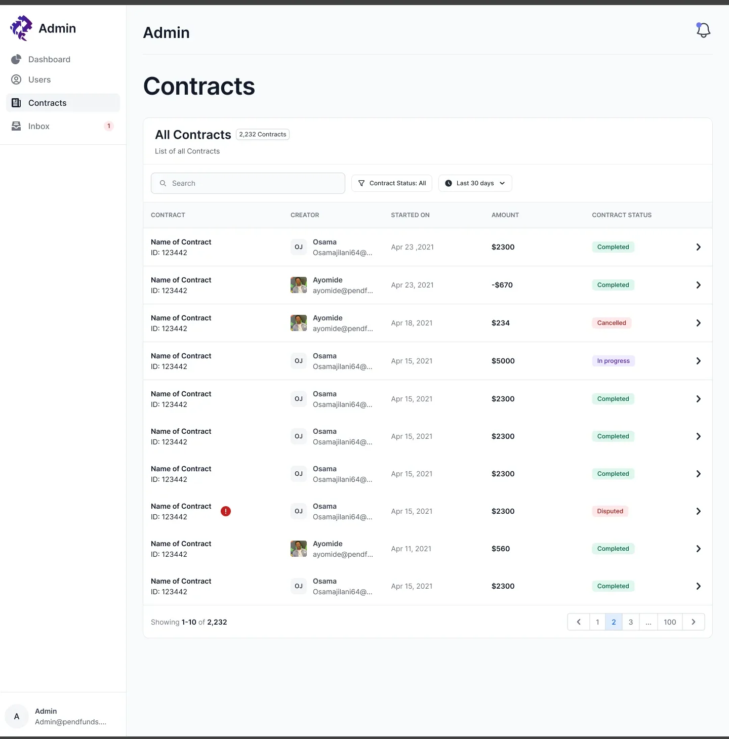 Screens for the PendFunds team